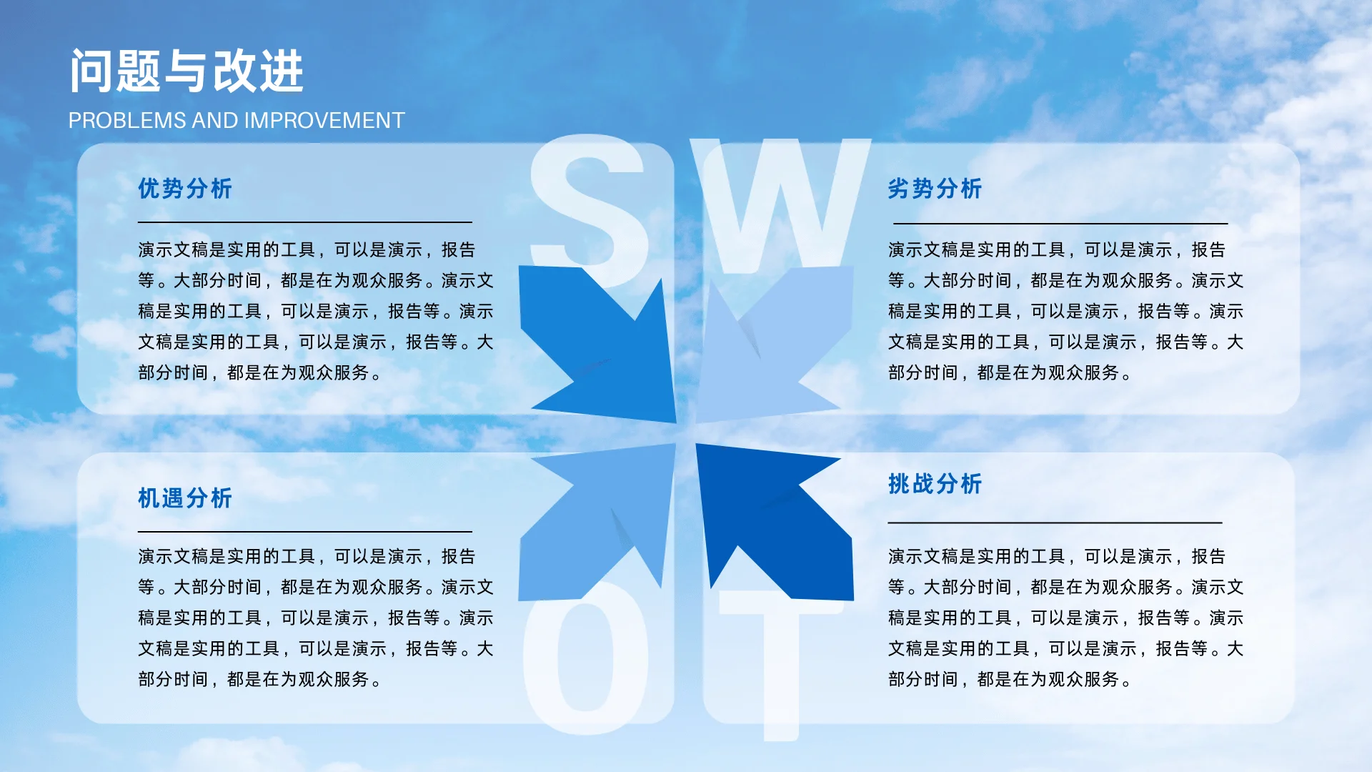 季度总结汇报