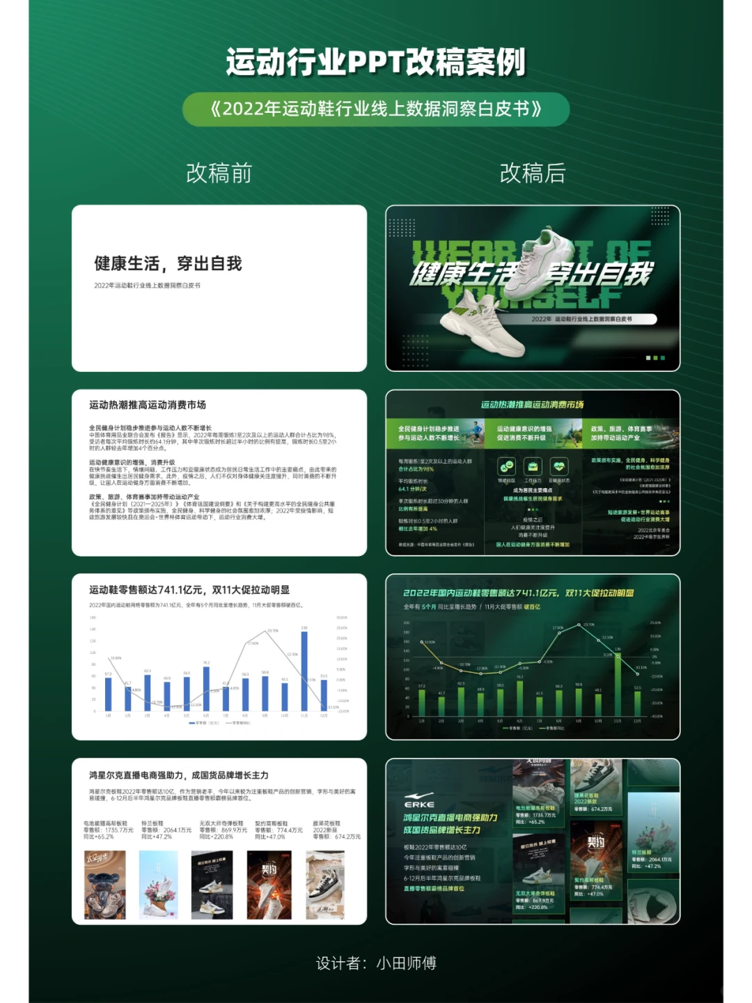 运动行业PPT改稿案例