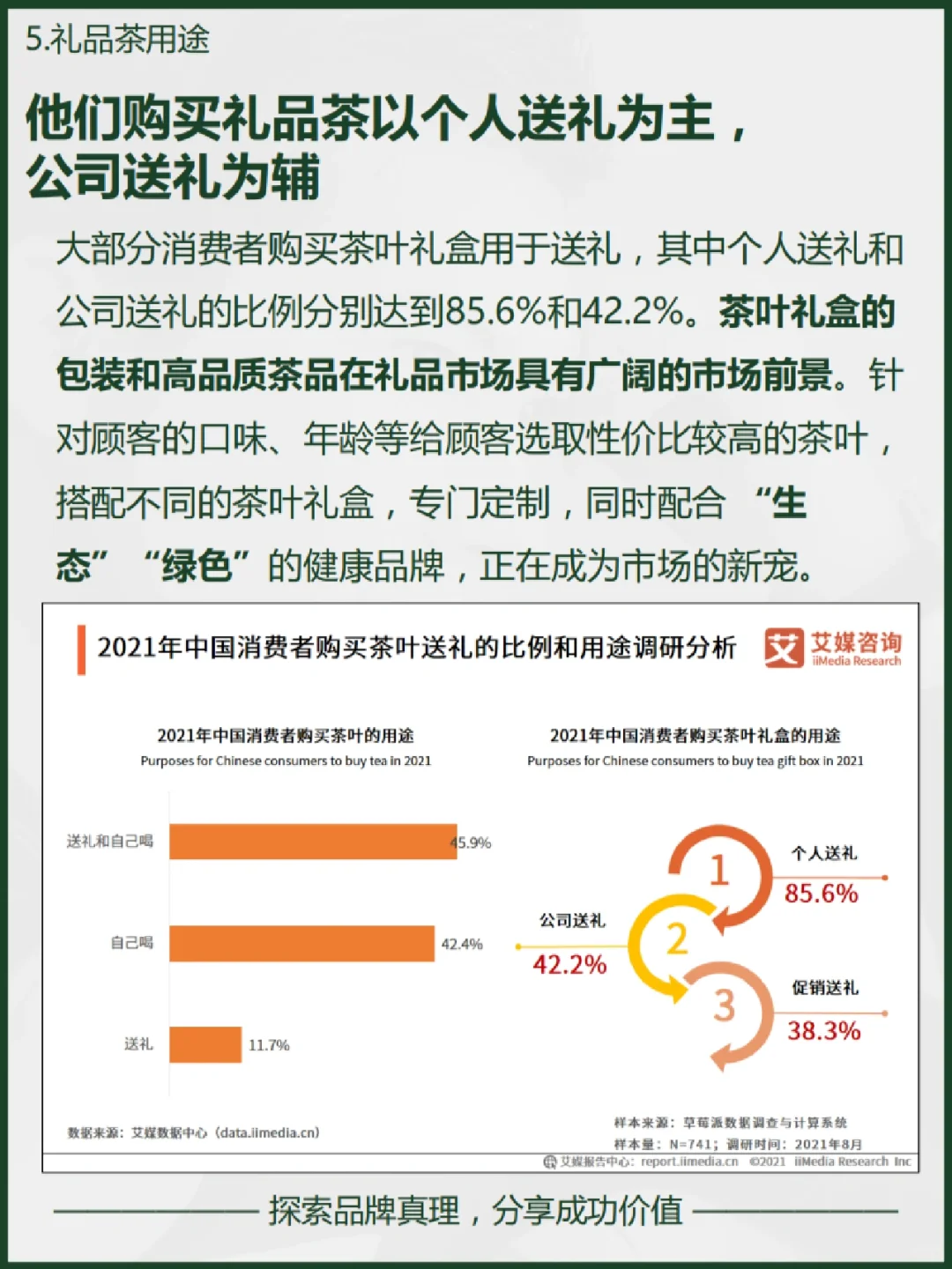茶叶消费报告 | 巨细！茶礼用户消费洞察
