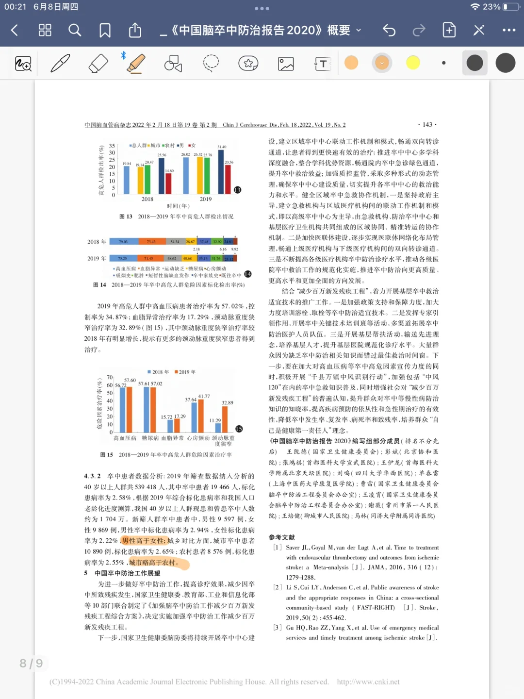 康复文献阅读6/康复人怎么能不了解脑卒中呢