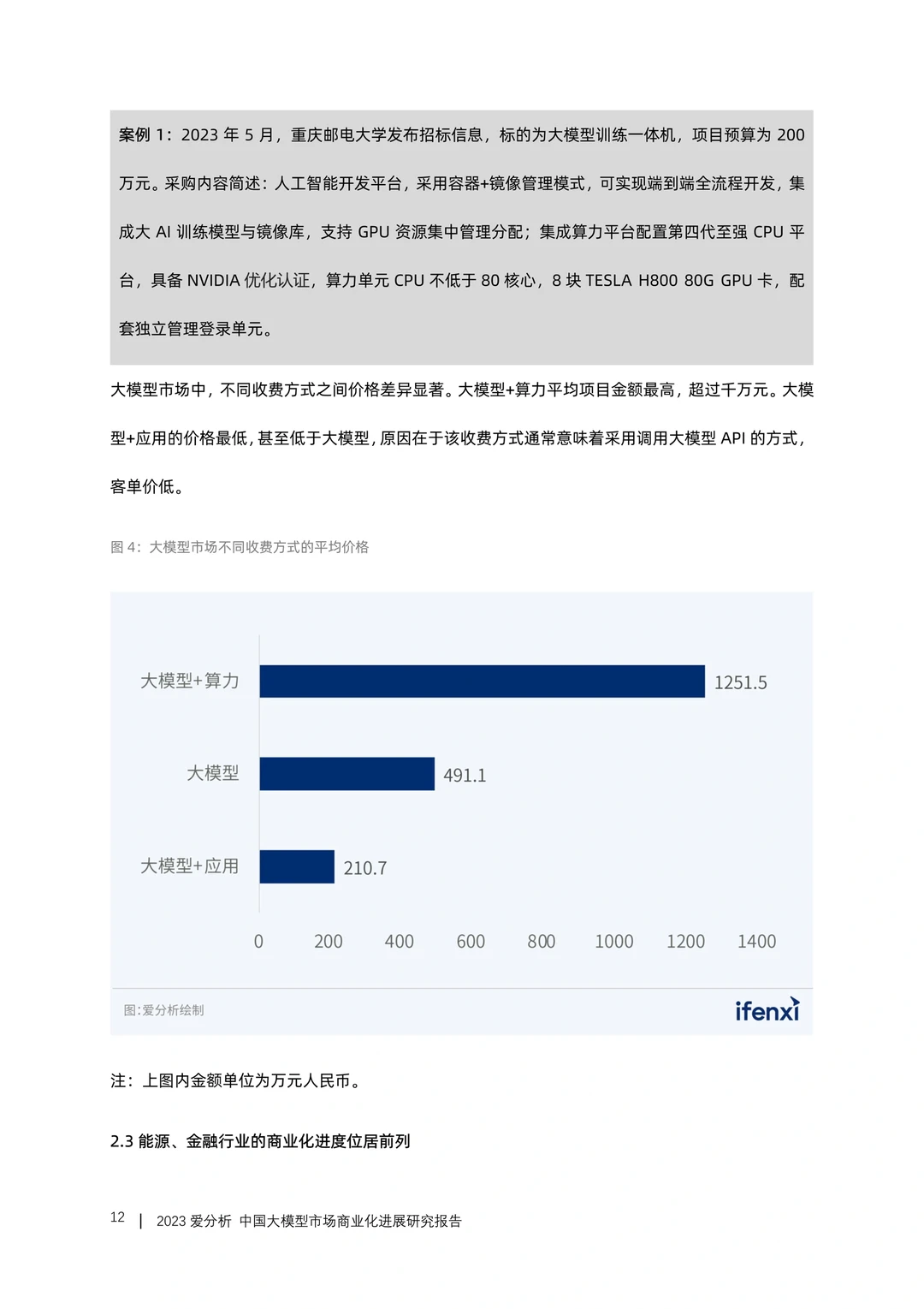 一文知晓：大模型市场商业化进展