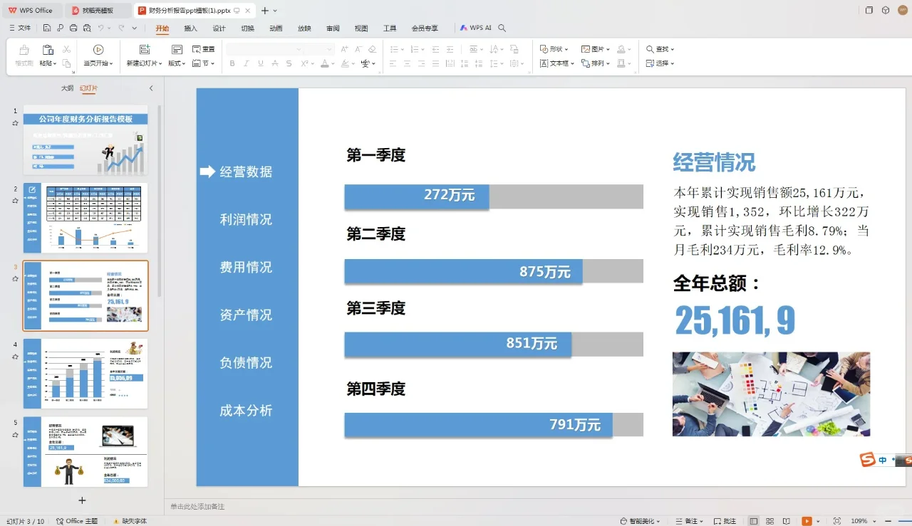 这才是老板爱看的财务报告