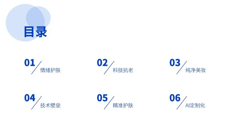 2023护肤品开发趋势报告 行业报告研究