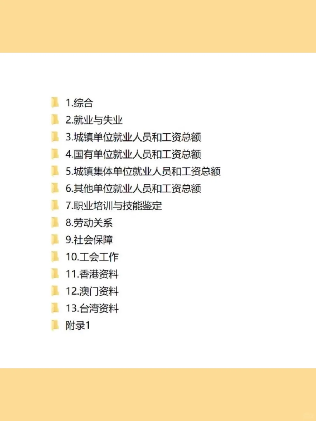 中国劳动统计年鉴1989-2023年