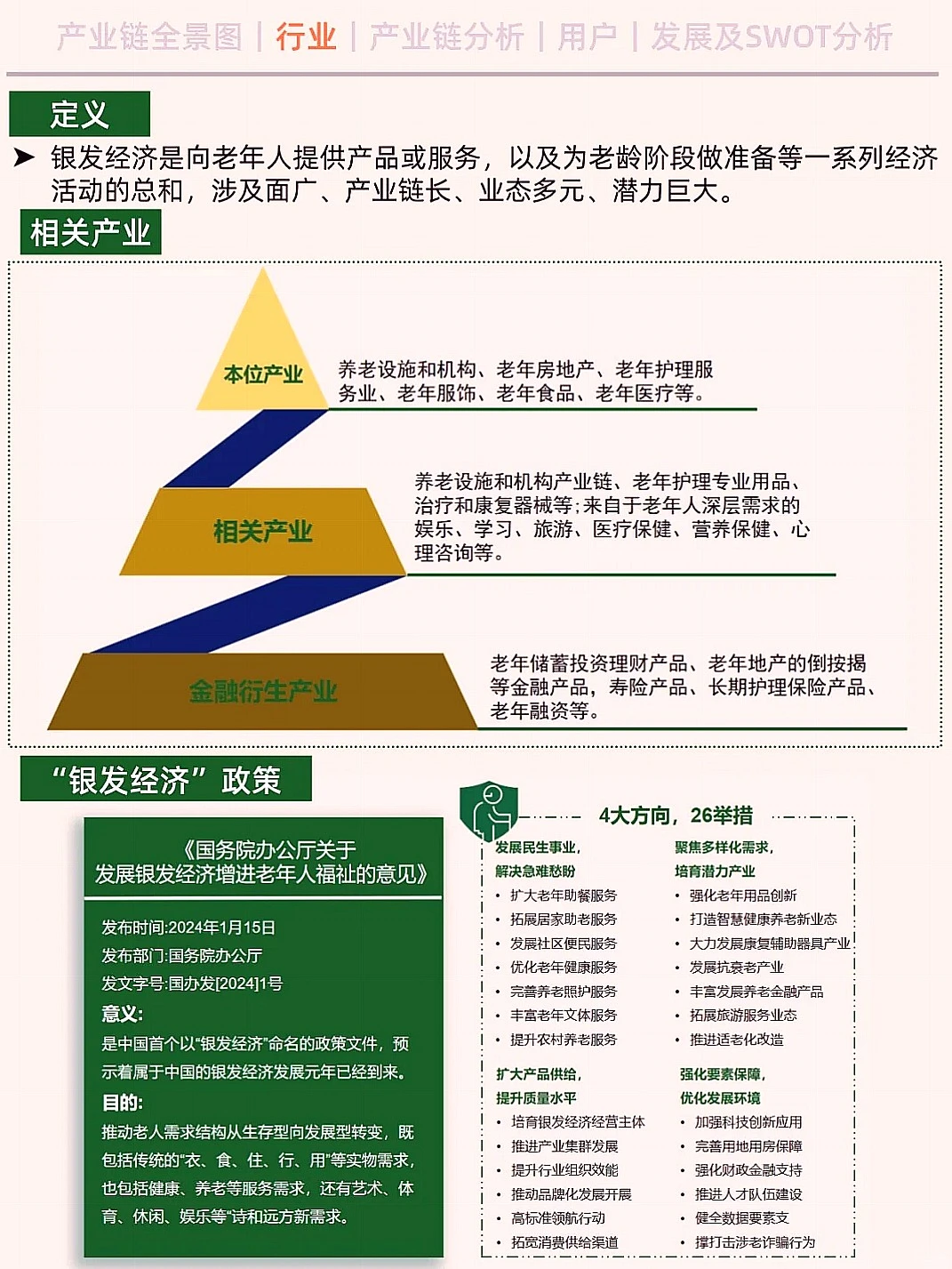 一天搞懂银发经济产业链的赚钱密码！
