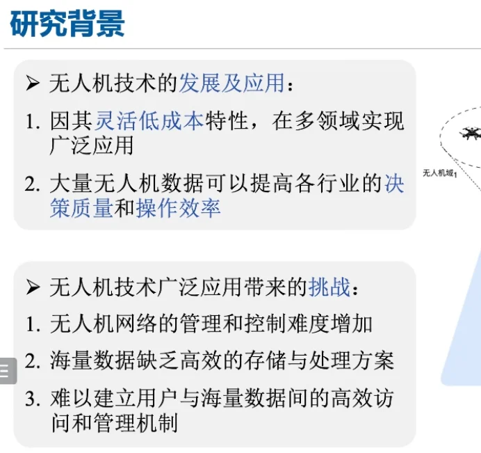 控制工程硕士——无人机数据安全开题报告