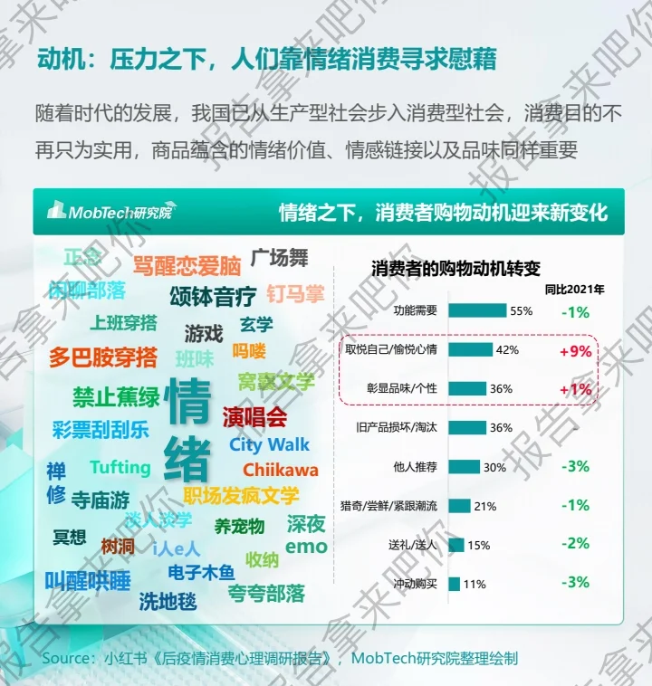 28页｜2024年情绪经济消费人群洞察