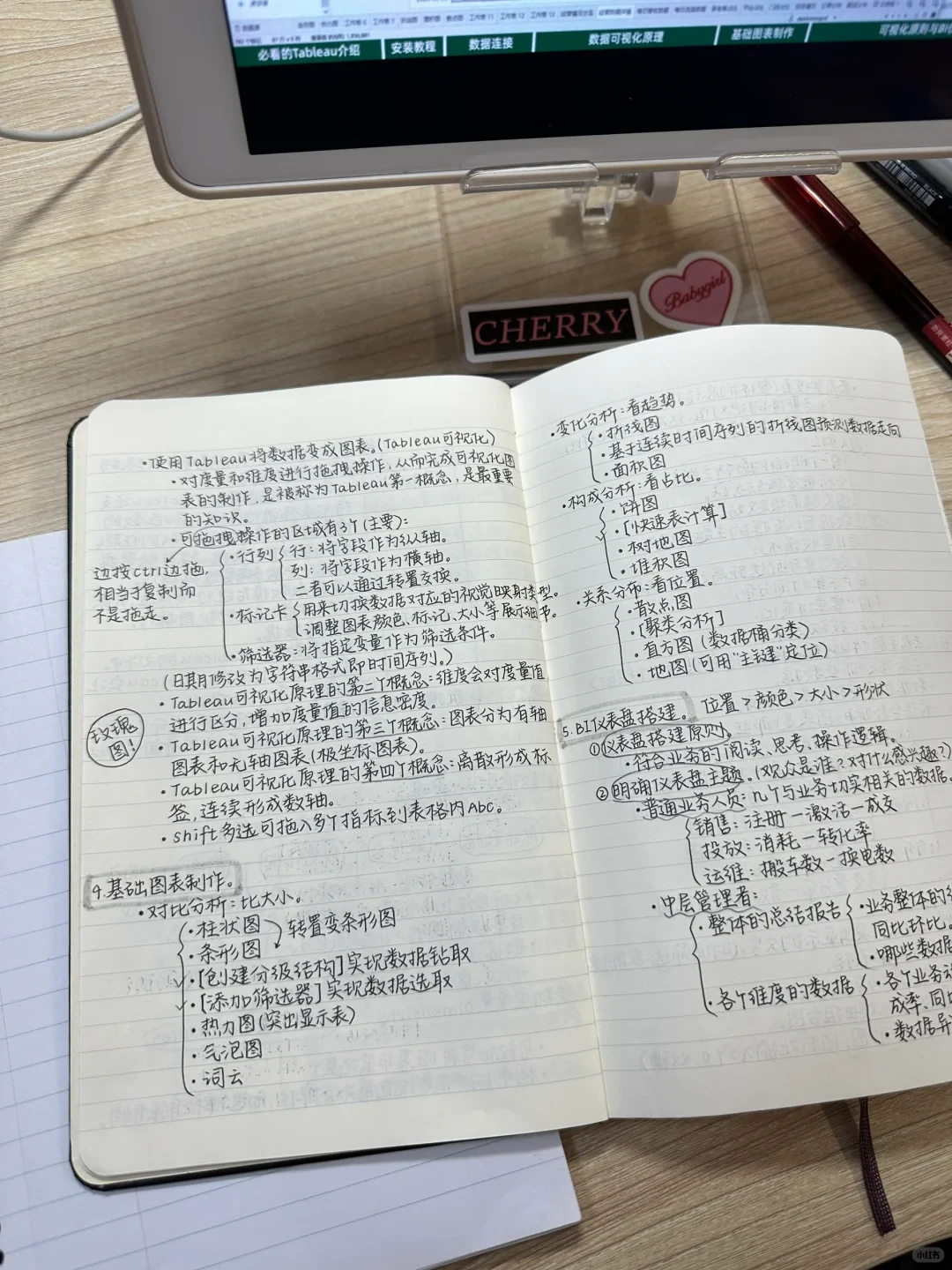 数据分析可以自学,但千万不要搞错学习顺序