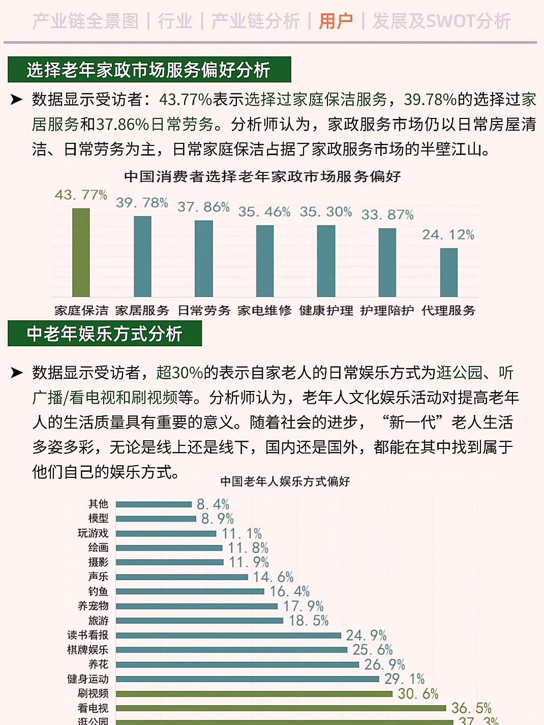 一天搞懂银发经济产业链的赚钱密码！