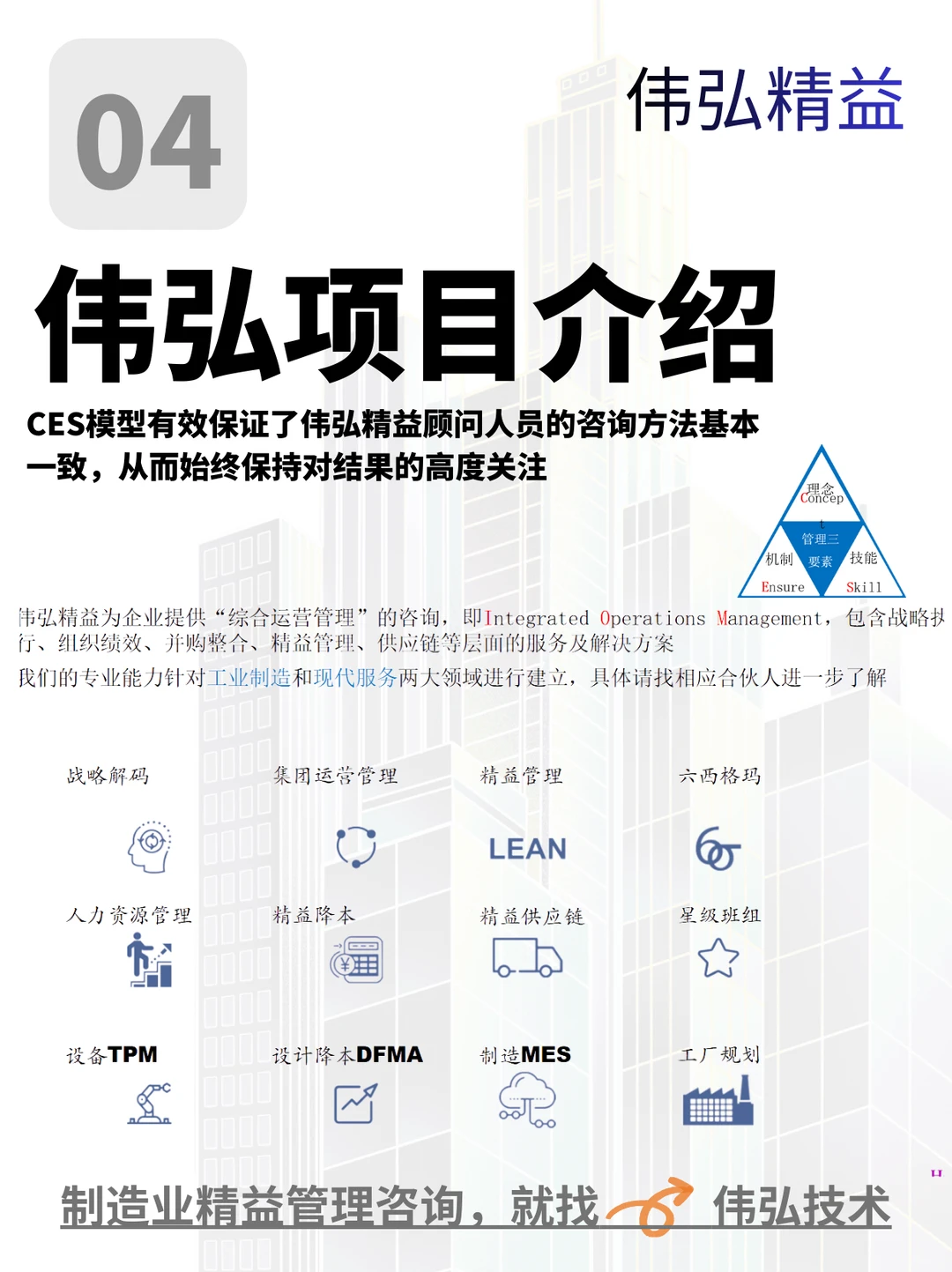 伟弘技术|家电行业项目赋能