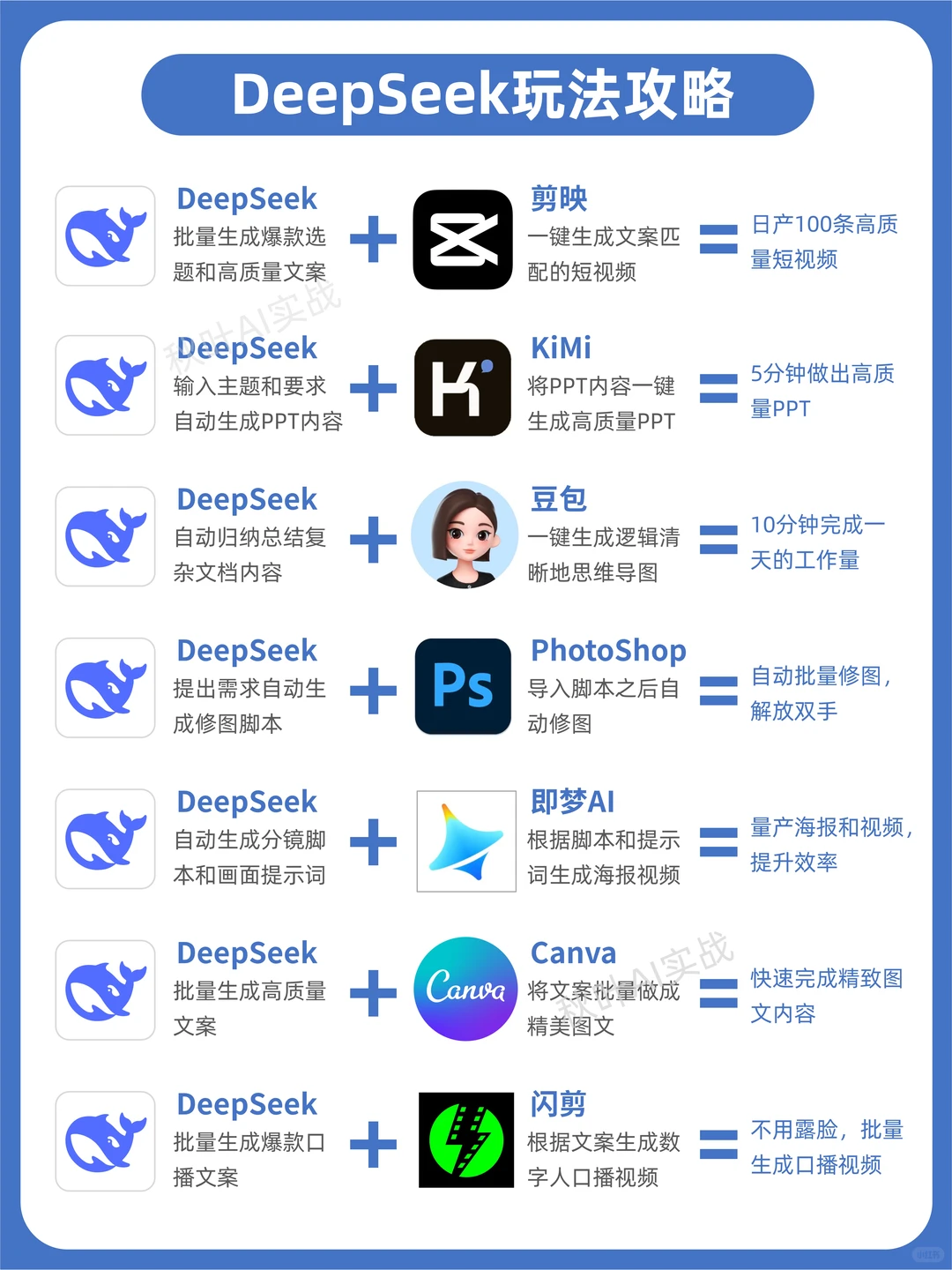 听劝❗2025年一定要系统学AI?真的会开挂