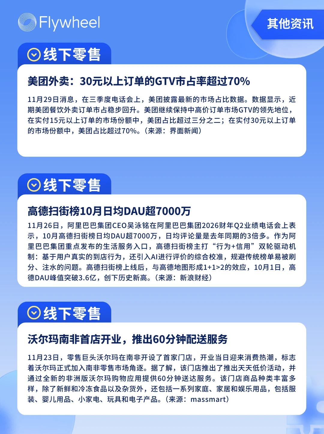 11.24-11.30丨本周快消品行业分析左滑看