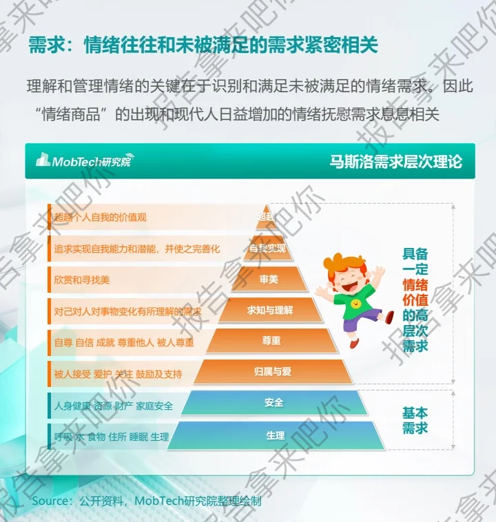 28页｜2024年情绪经济消费人群洞察