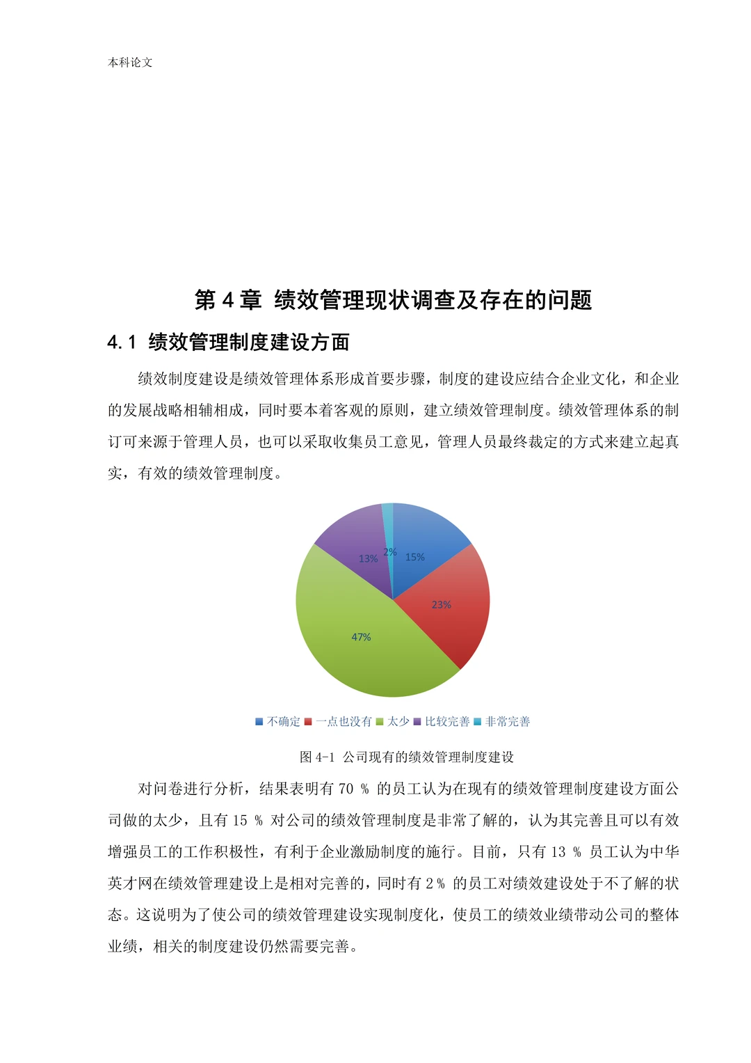 人力资源管理（自考）论文写成这样就很完美