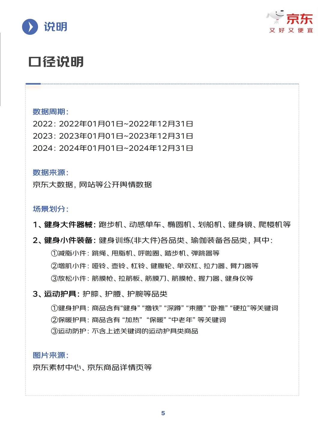 [种草R]健身训练行业趋势洞察，健身达人秘籍