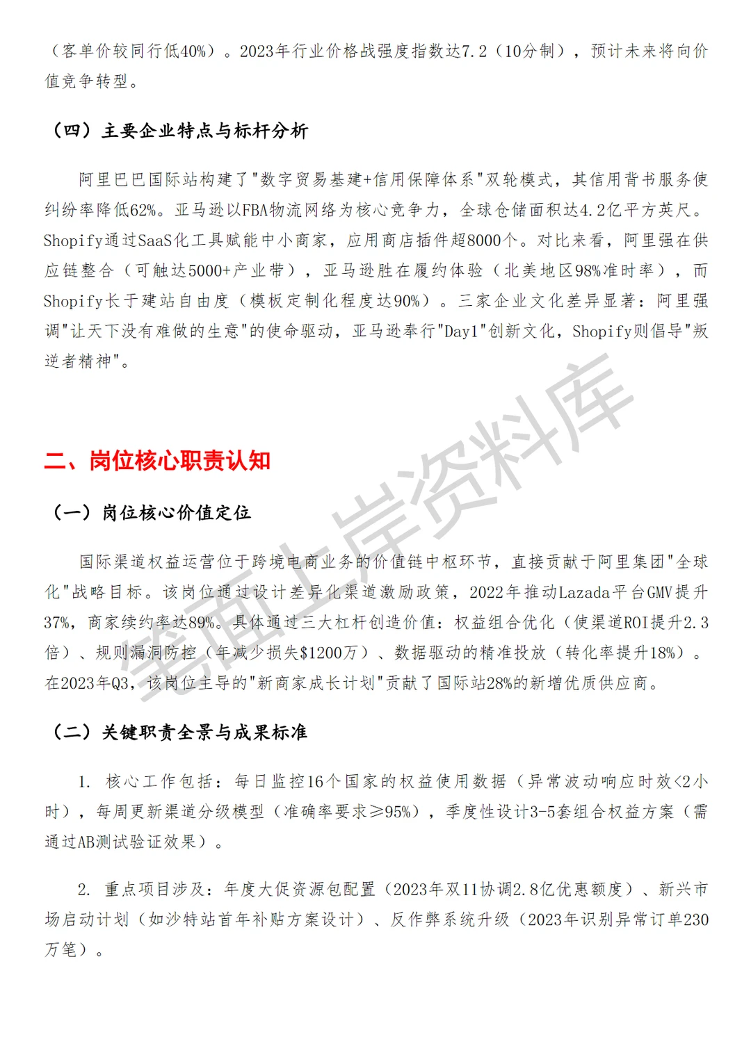 阿里巴巴国际渠道权益运营