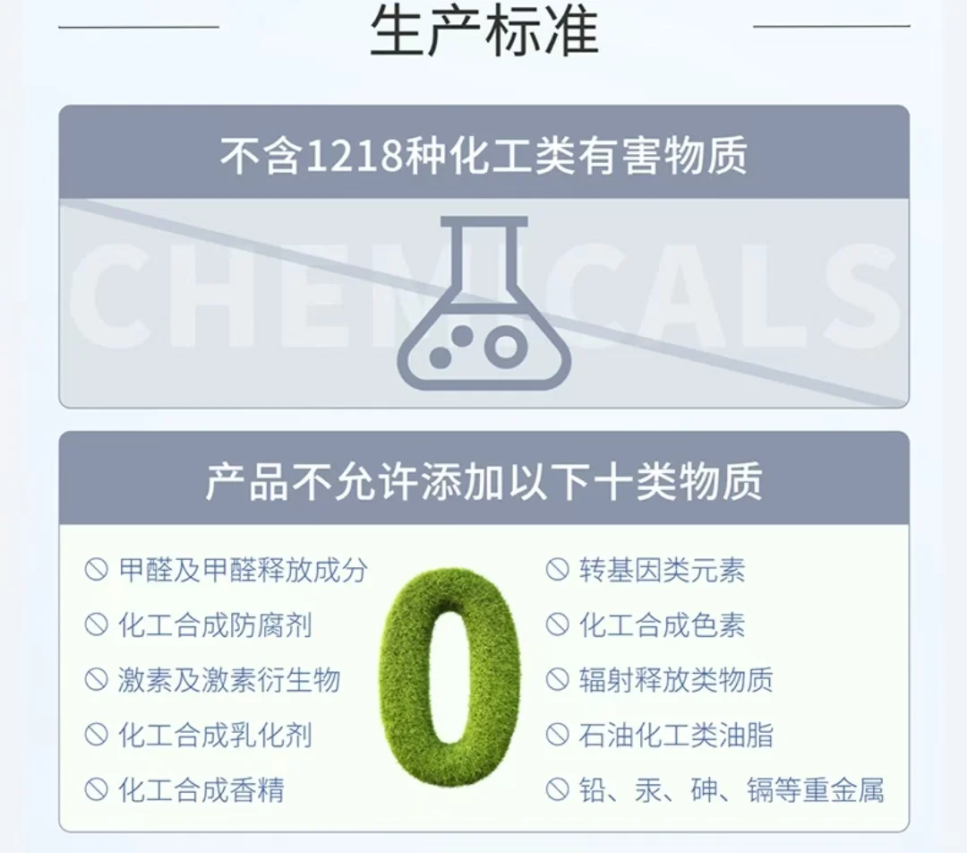 护肤品发展史 化工到零添加护肤