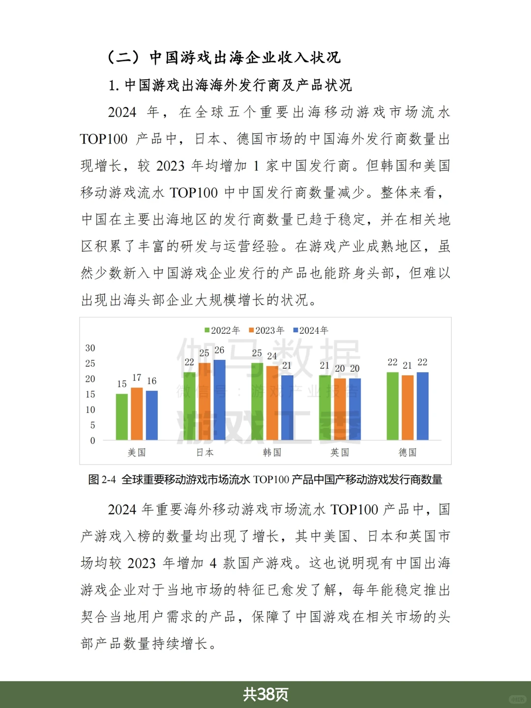 游戏行业报告|2024中国游戏出海研究报告