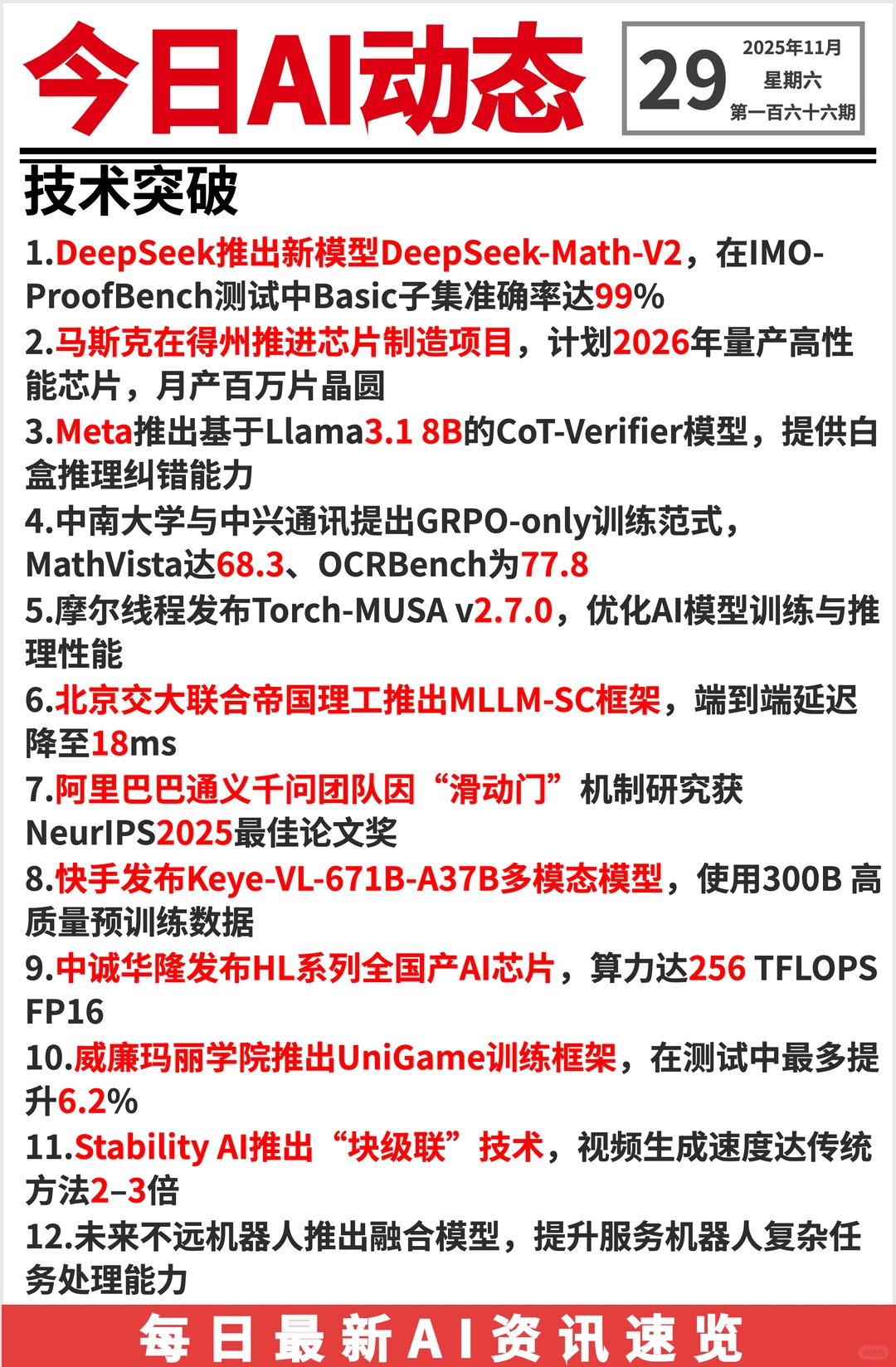 20251129 AI前沿资讯?