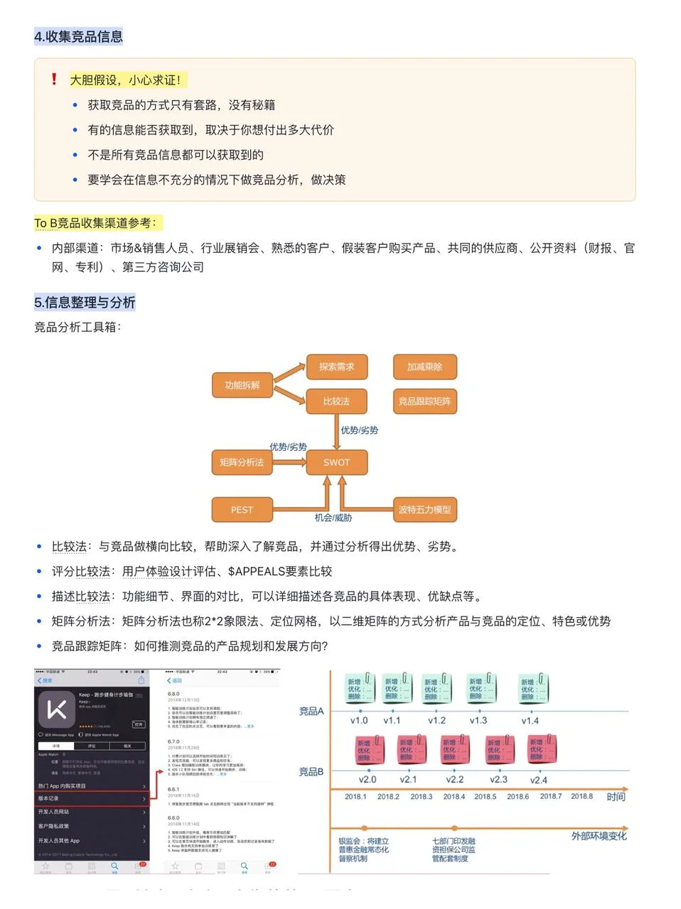 终于搞清楚了竞品分析怎么做（六步法sop）