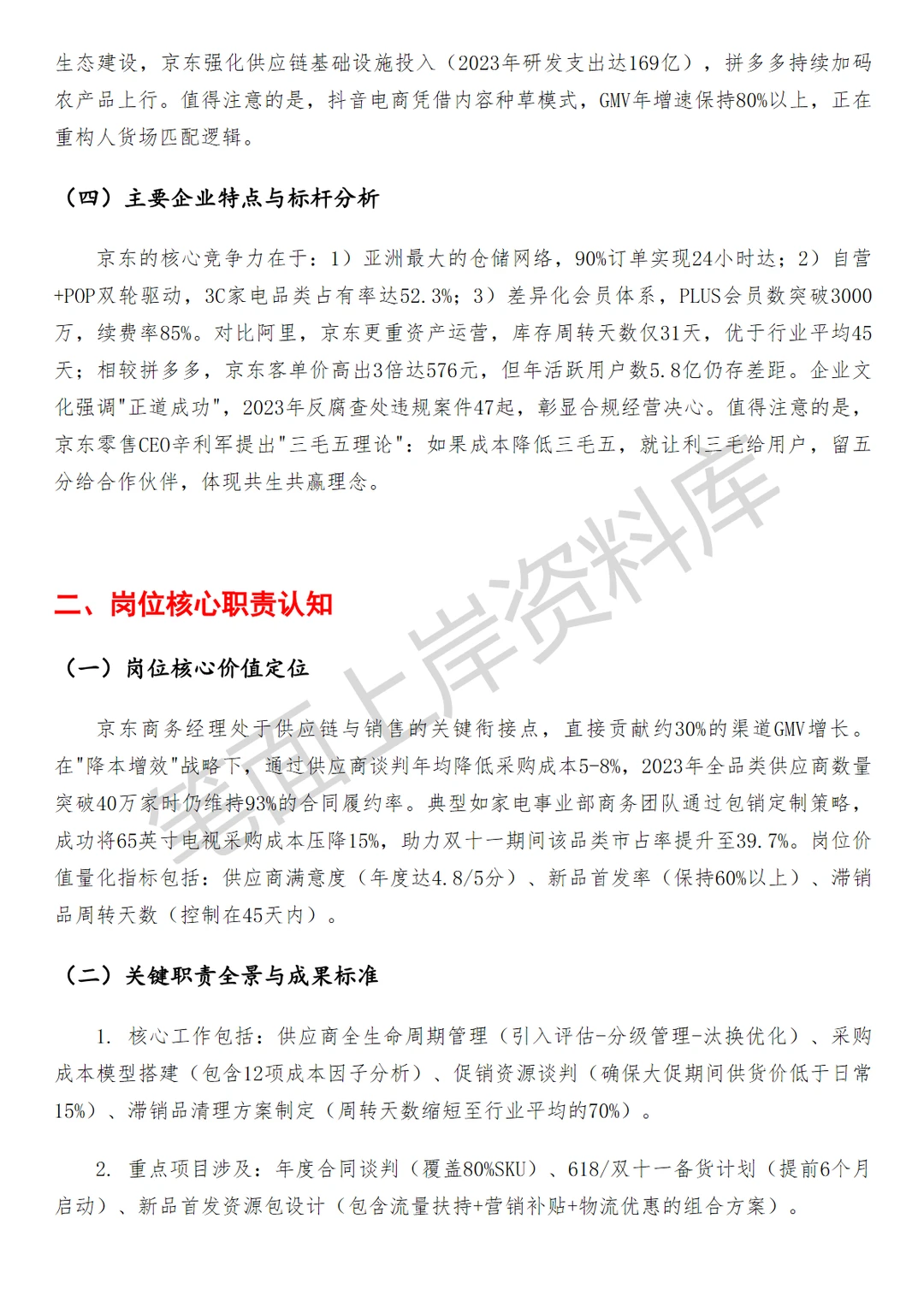 京东商务经理