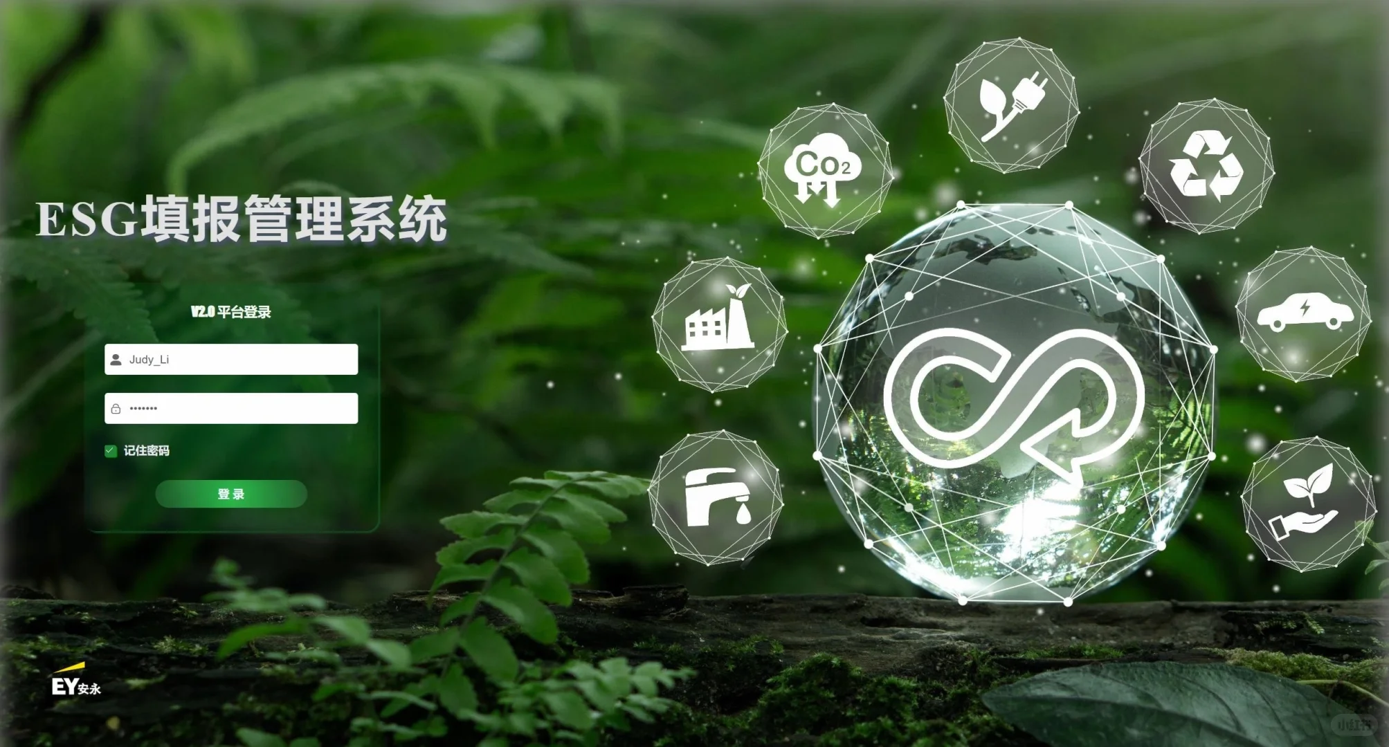 开眼了，安永的 esg 报告还能这么玩