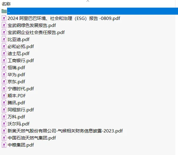 上市企业ESG 最新报告:可持续发展新风向标