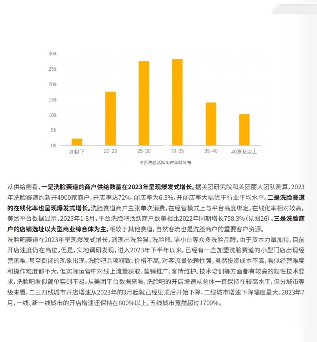 美容行业发展报告（五）洗脸赛道的分析