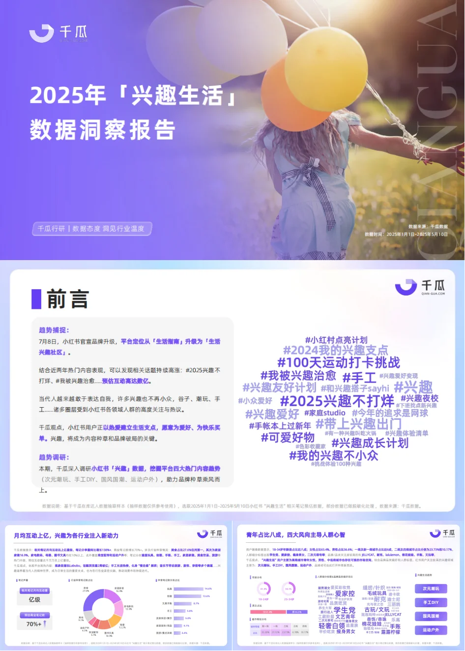 数据洞察：2025年兴趣生活报告