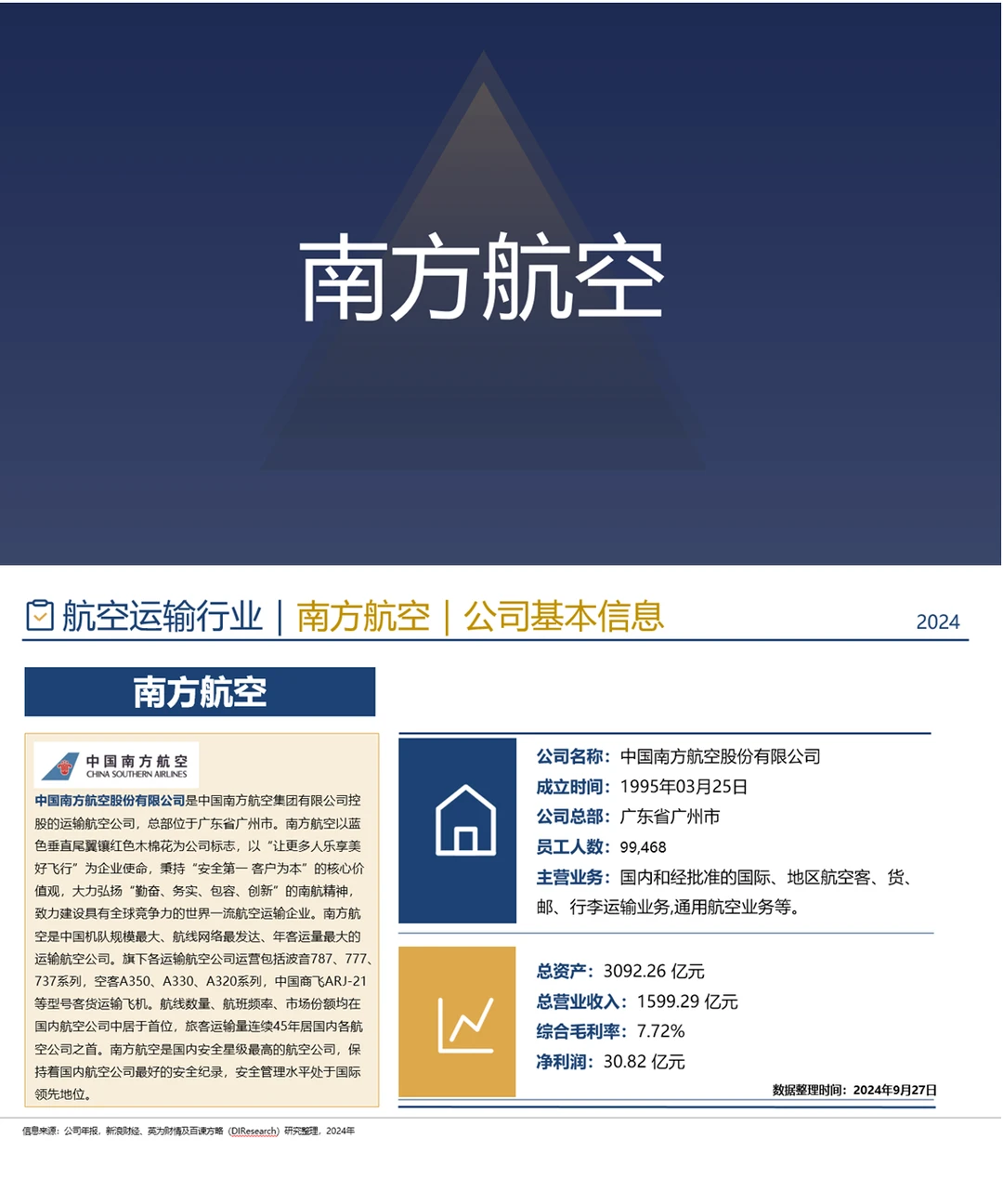 中国航空运输企业竞争格局分析（2024）