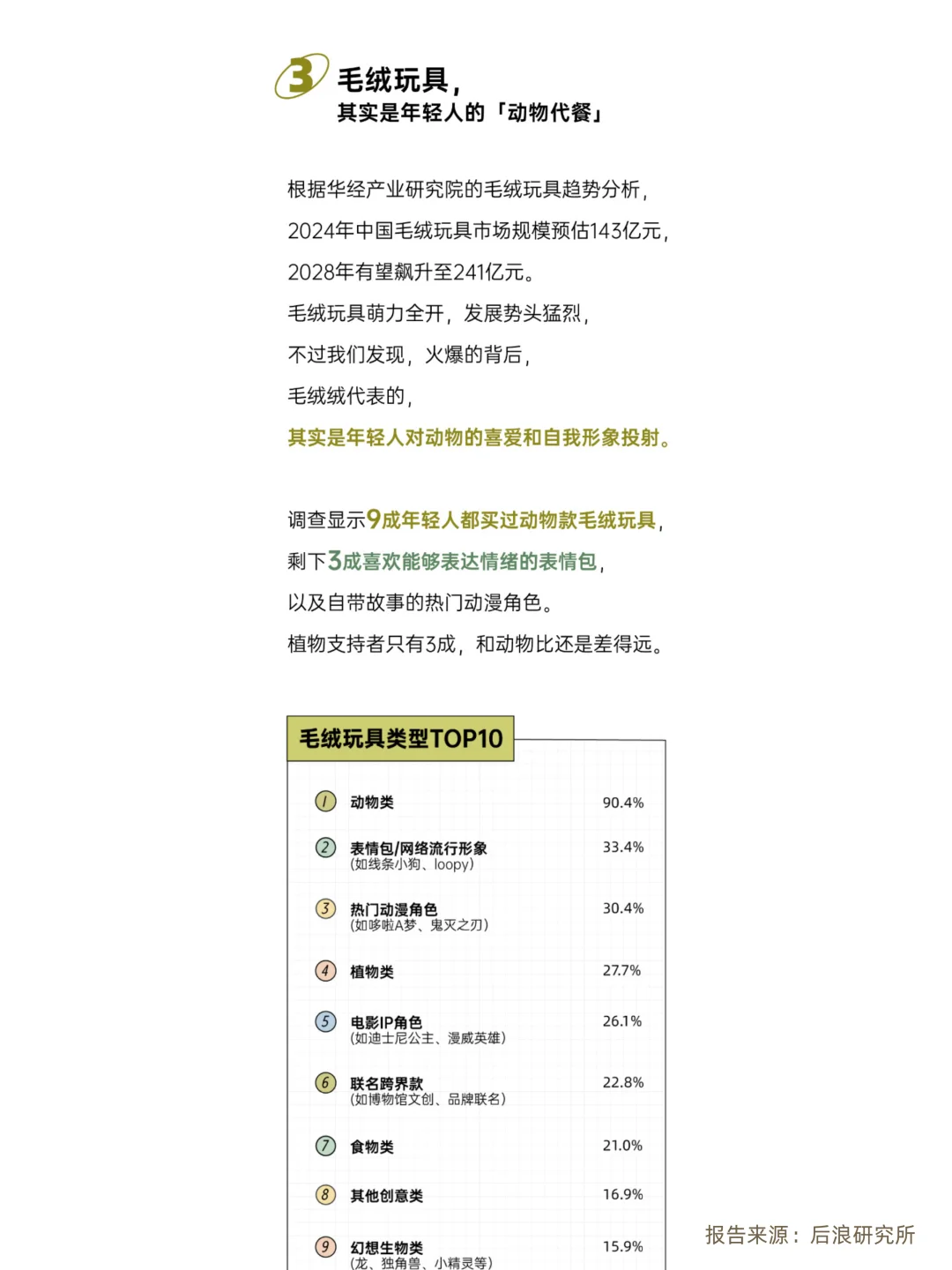 2025毛绒玩具报告|迪士尼是最喜爱IP