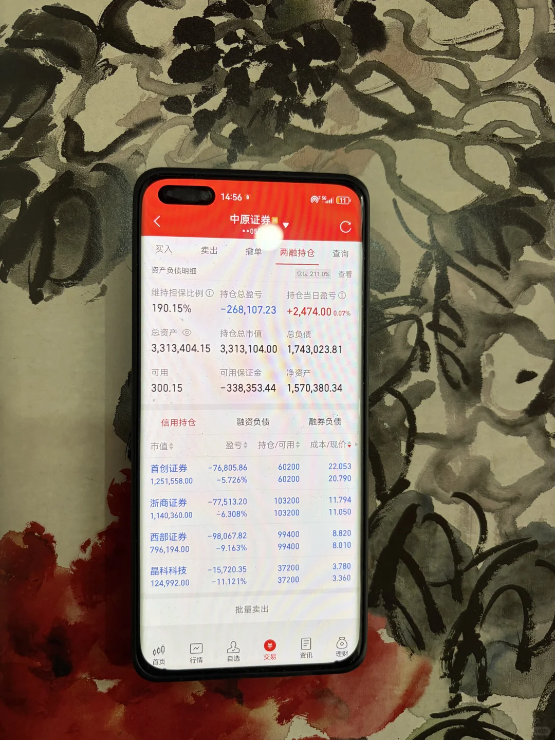 券商还有希望吗！