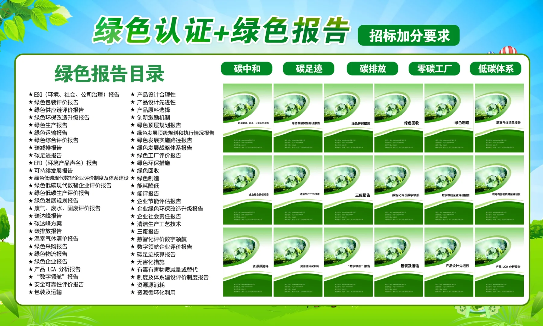 绿色低碳报告加分项 ESG报告
