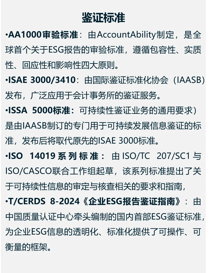 ESG报告鉴证，企业可持续发展的体检报告✨