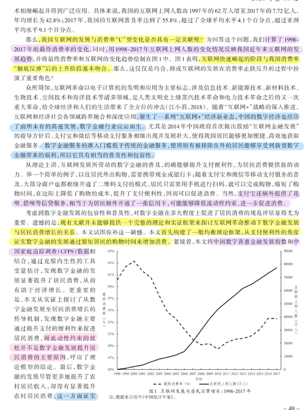 论文跟读|数字金融发展与居民消费增长