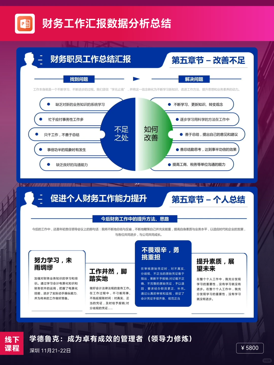 财务工作汇报数据分析总结