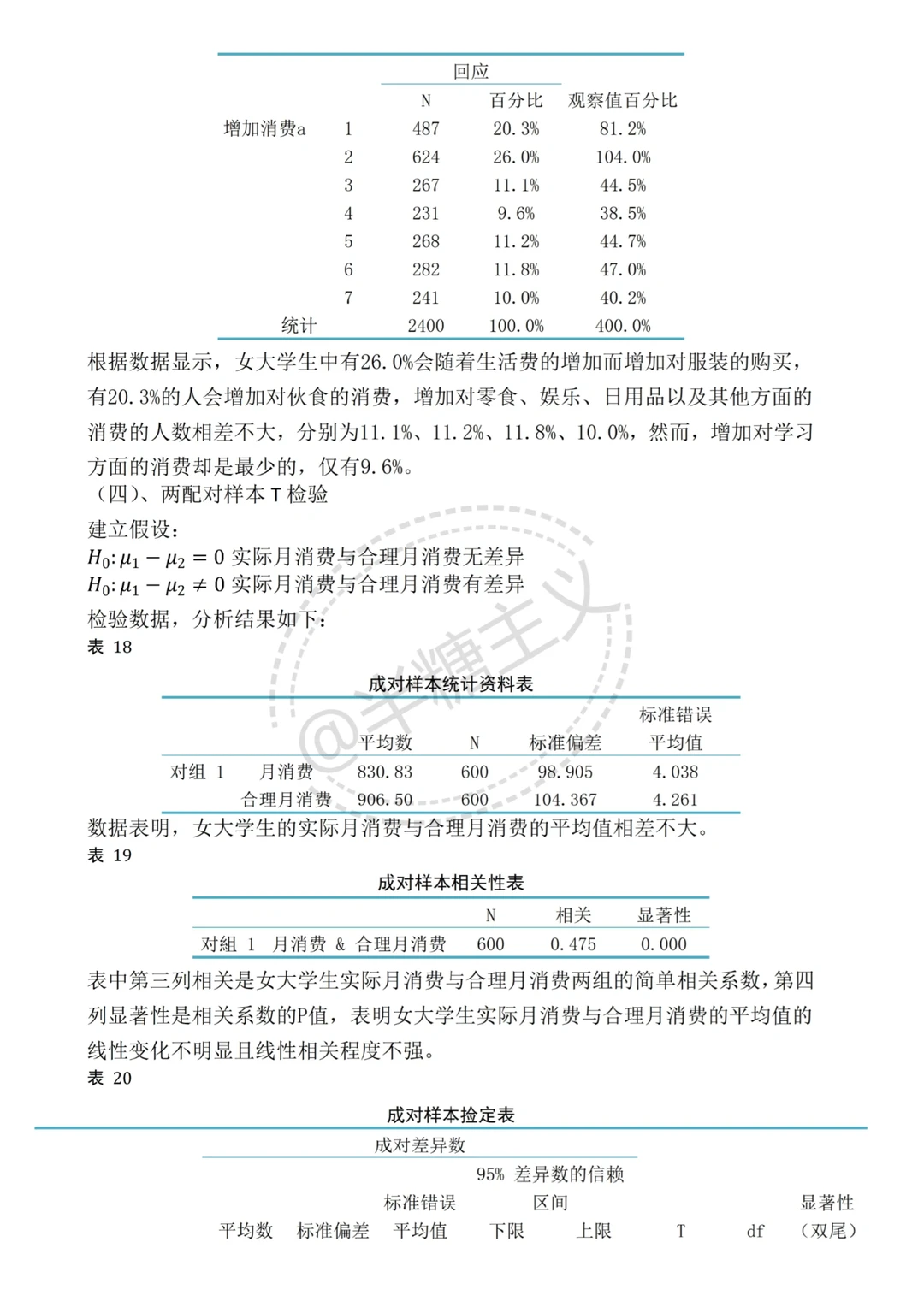 不会spss调查问卷分析论文的可以看看这篇！