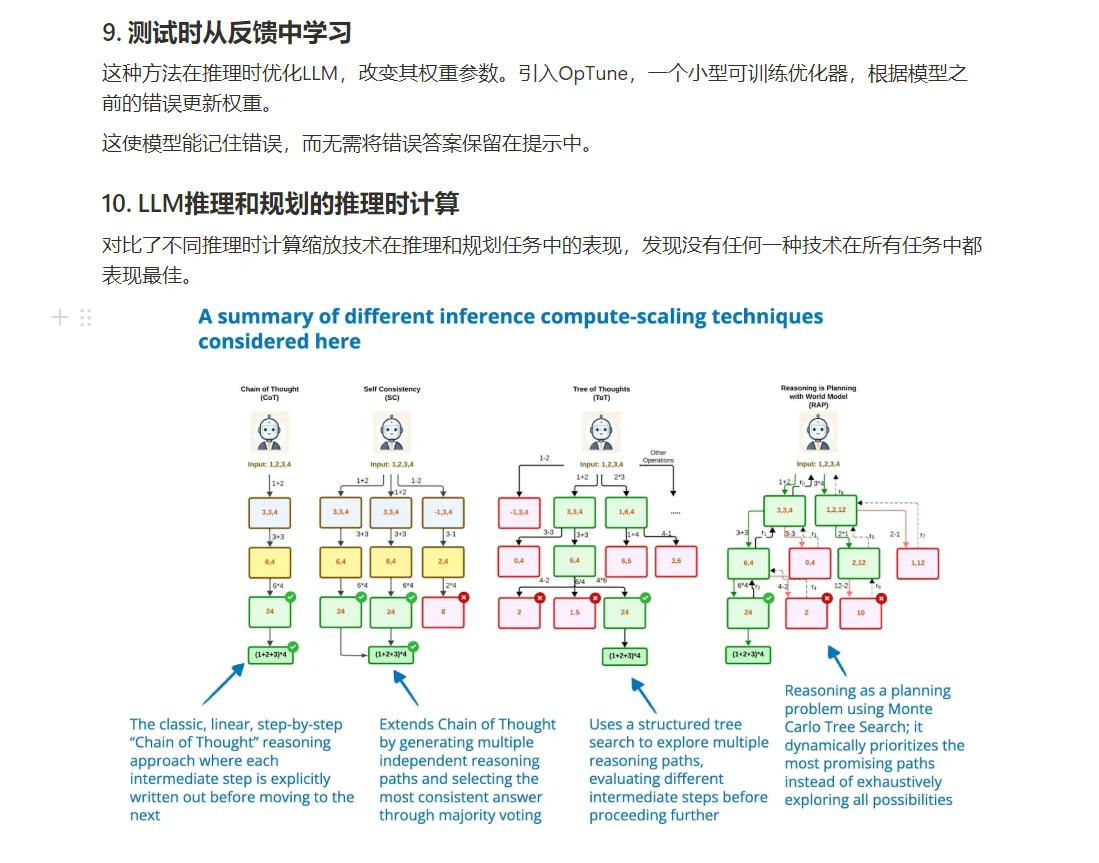 当AI学会深度思考：推理模型研究最前沿