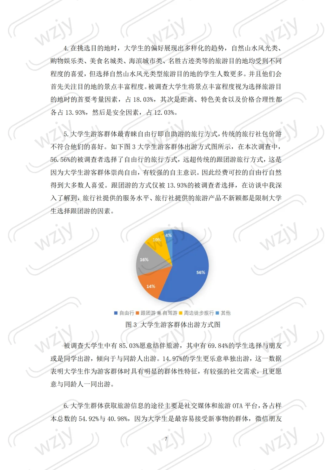 可以直接抄的大学生游客旅游偏好调研报告