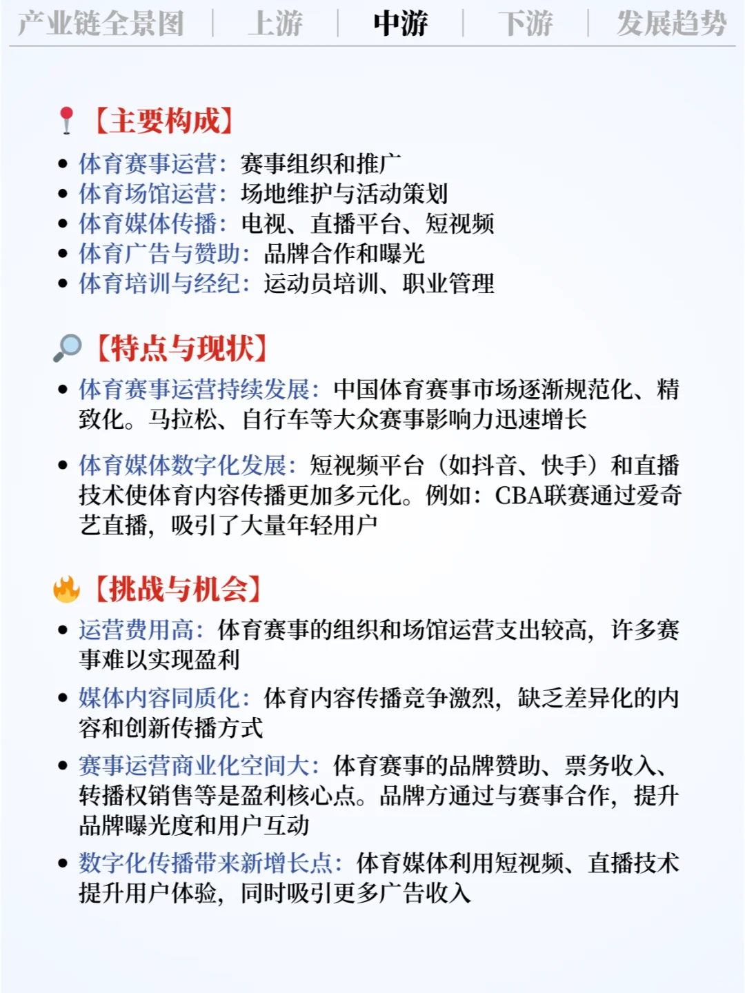 ❗️每天认识一条产业链 | 体育行业?