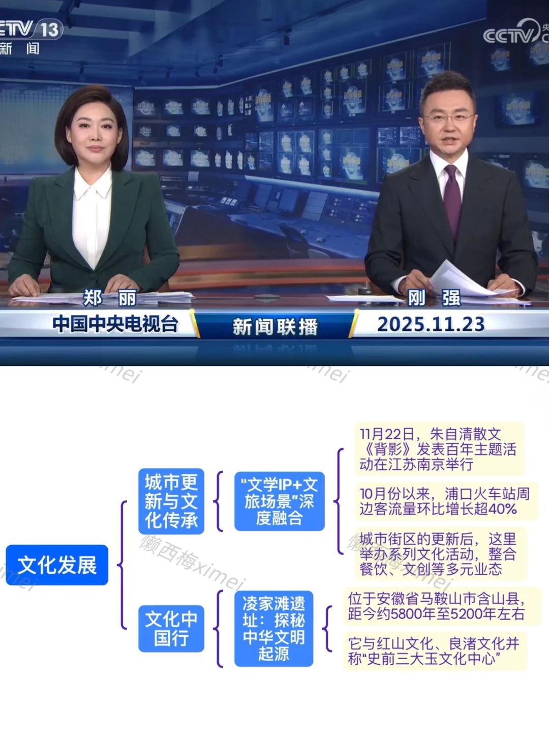 新闻联播为什么要读，怎么读……（2025.11.23）