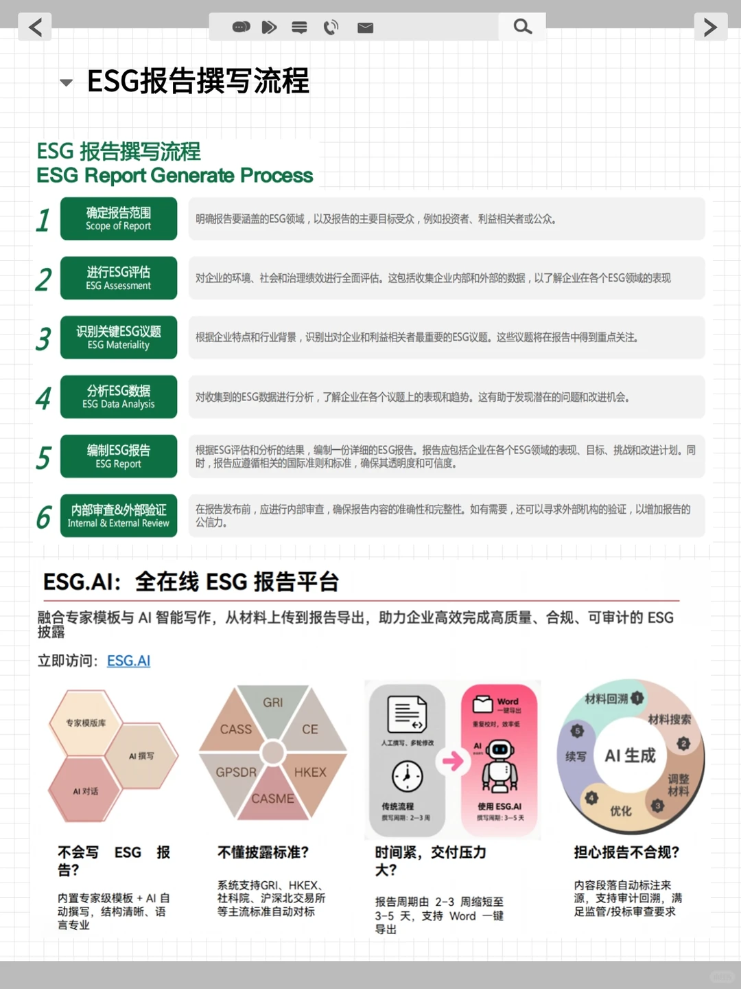 练完这26页纸，你的ESG实战就很牛了