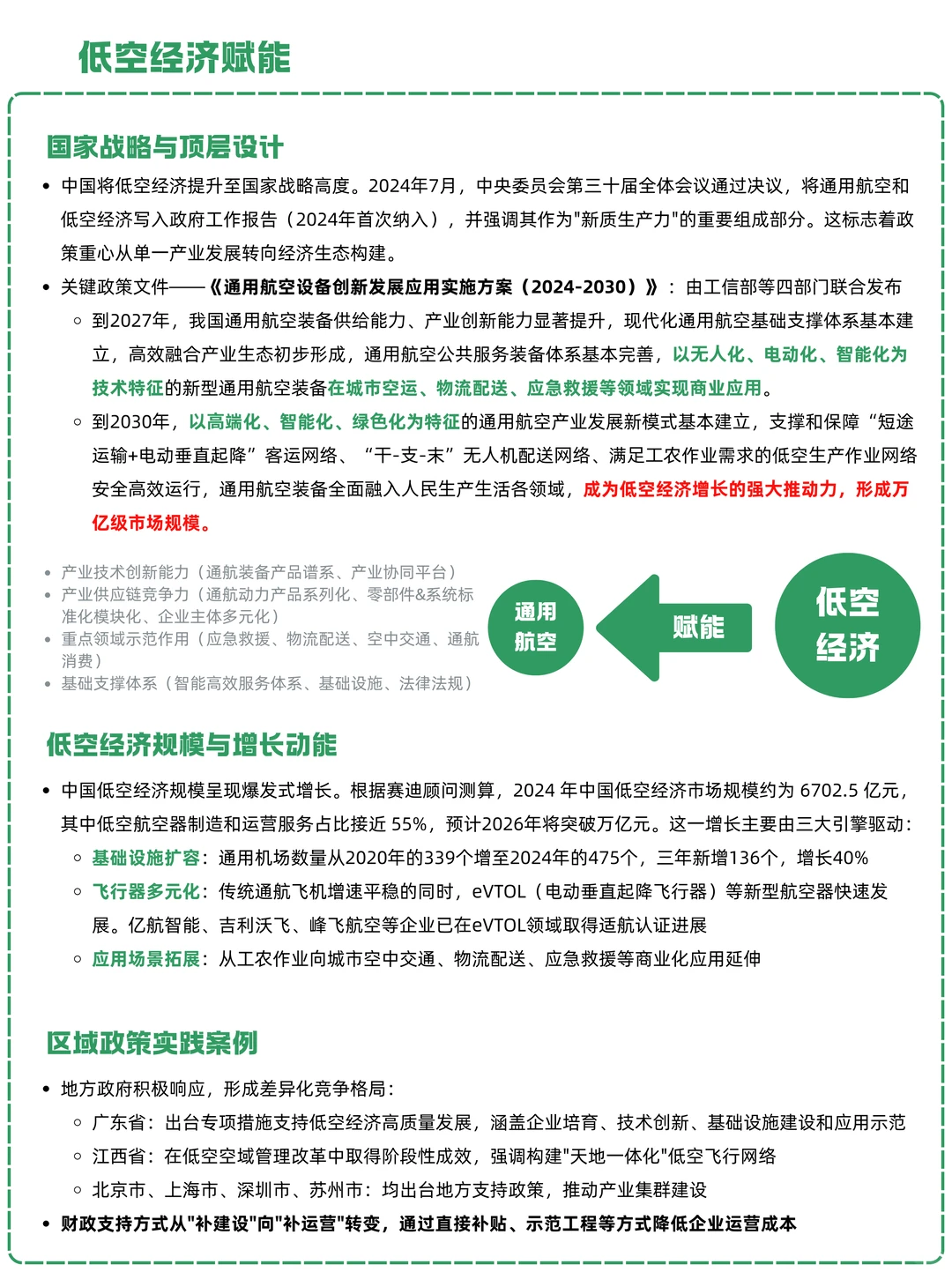 一天吃透一条产业链:NO.31 通用航空