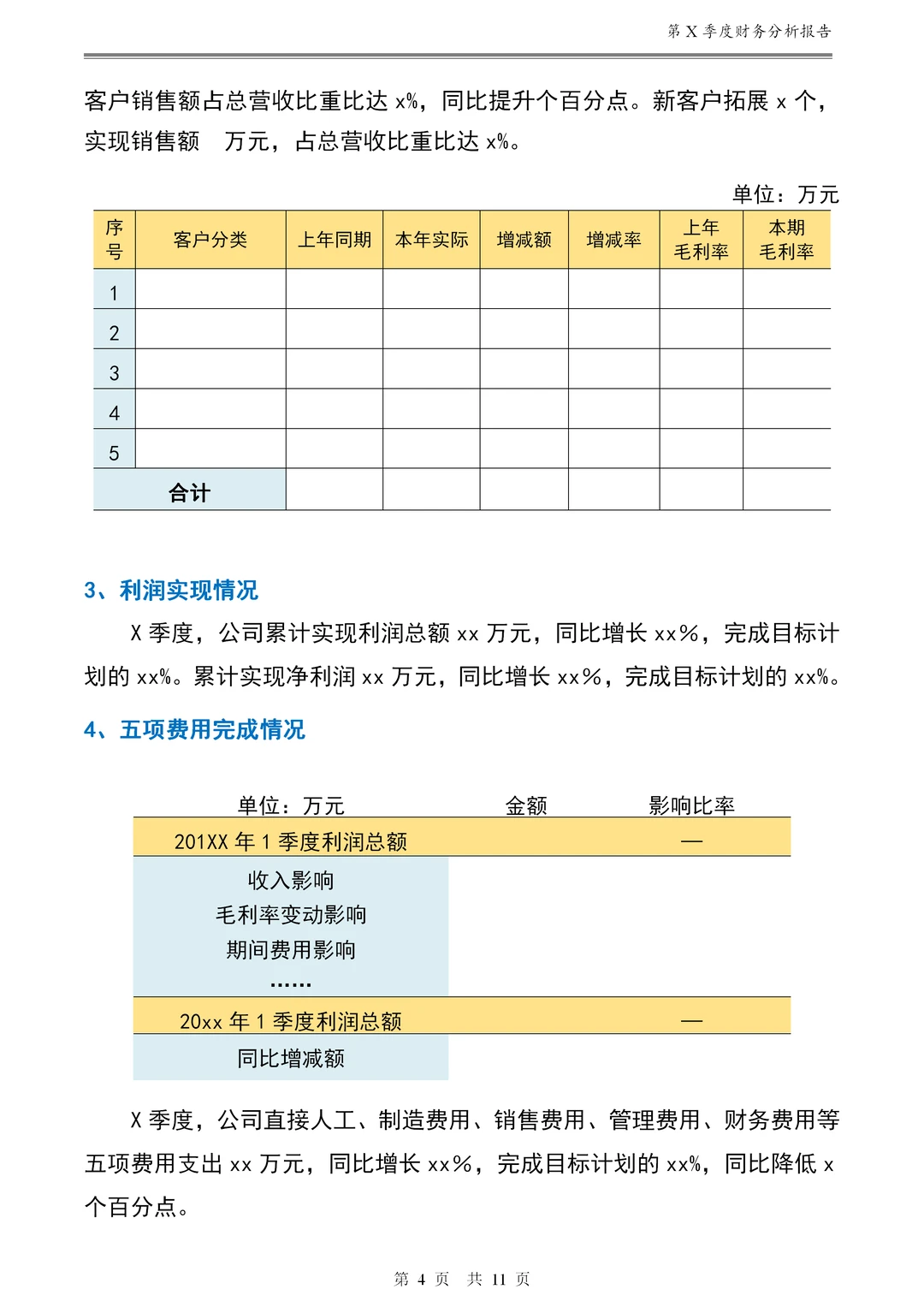 老板看一眼就喜欢的财务分析报告长这样啊！
