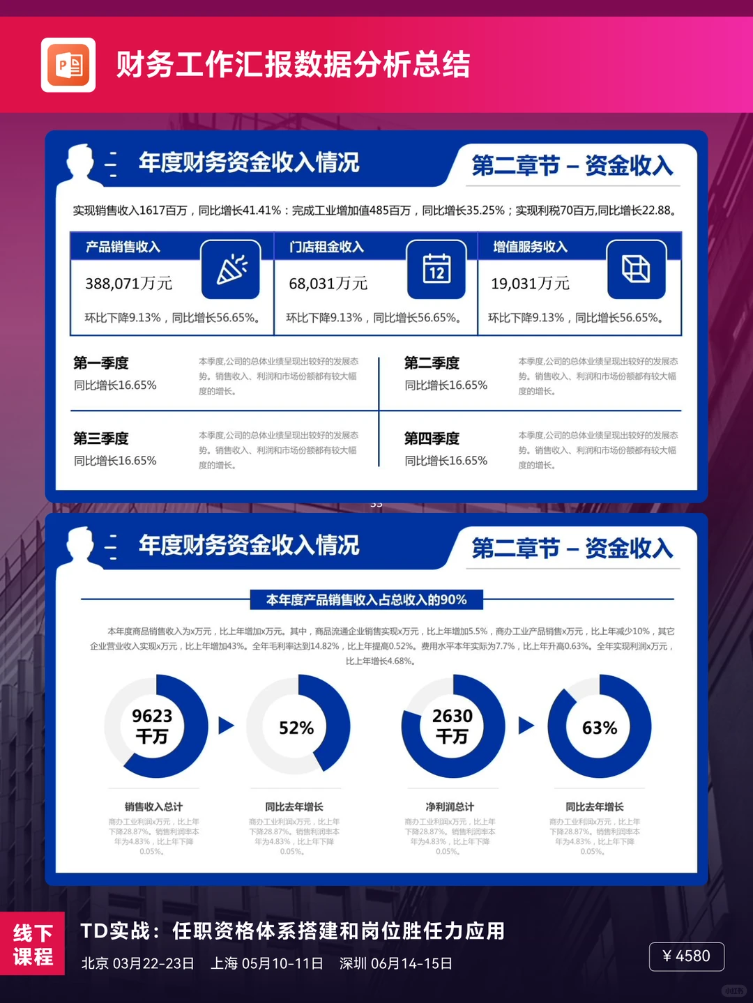 财务工作汇报数据分析总结