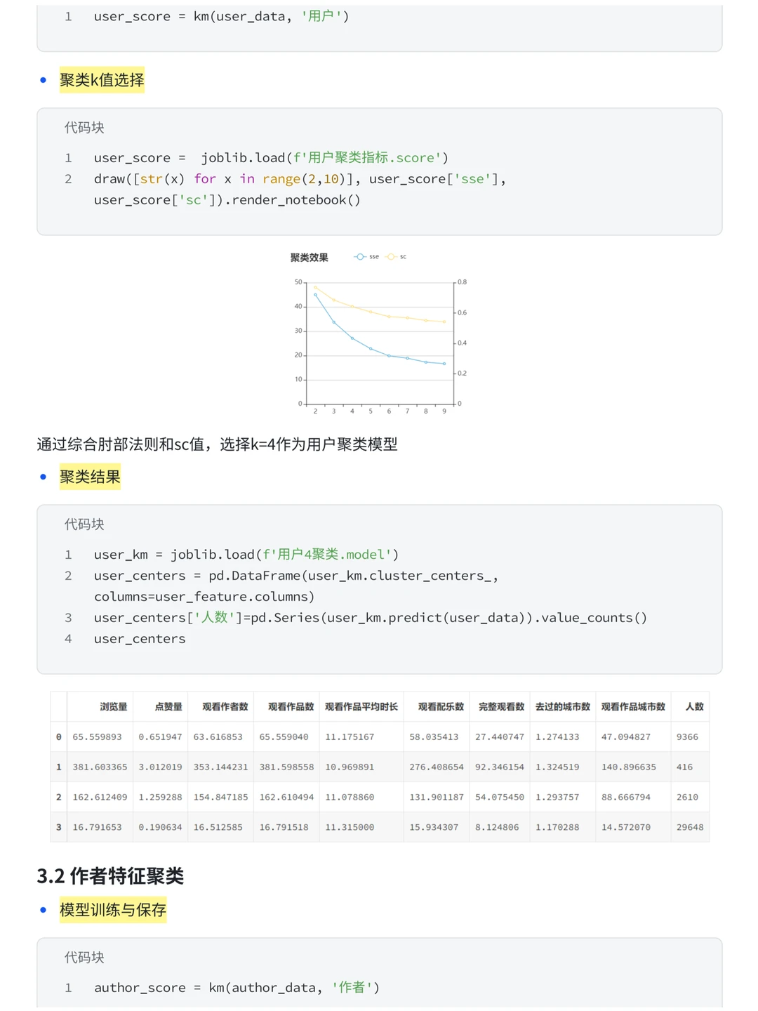 上班摸鱼写了篇抖音用户浏览行为分析案例~