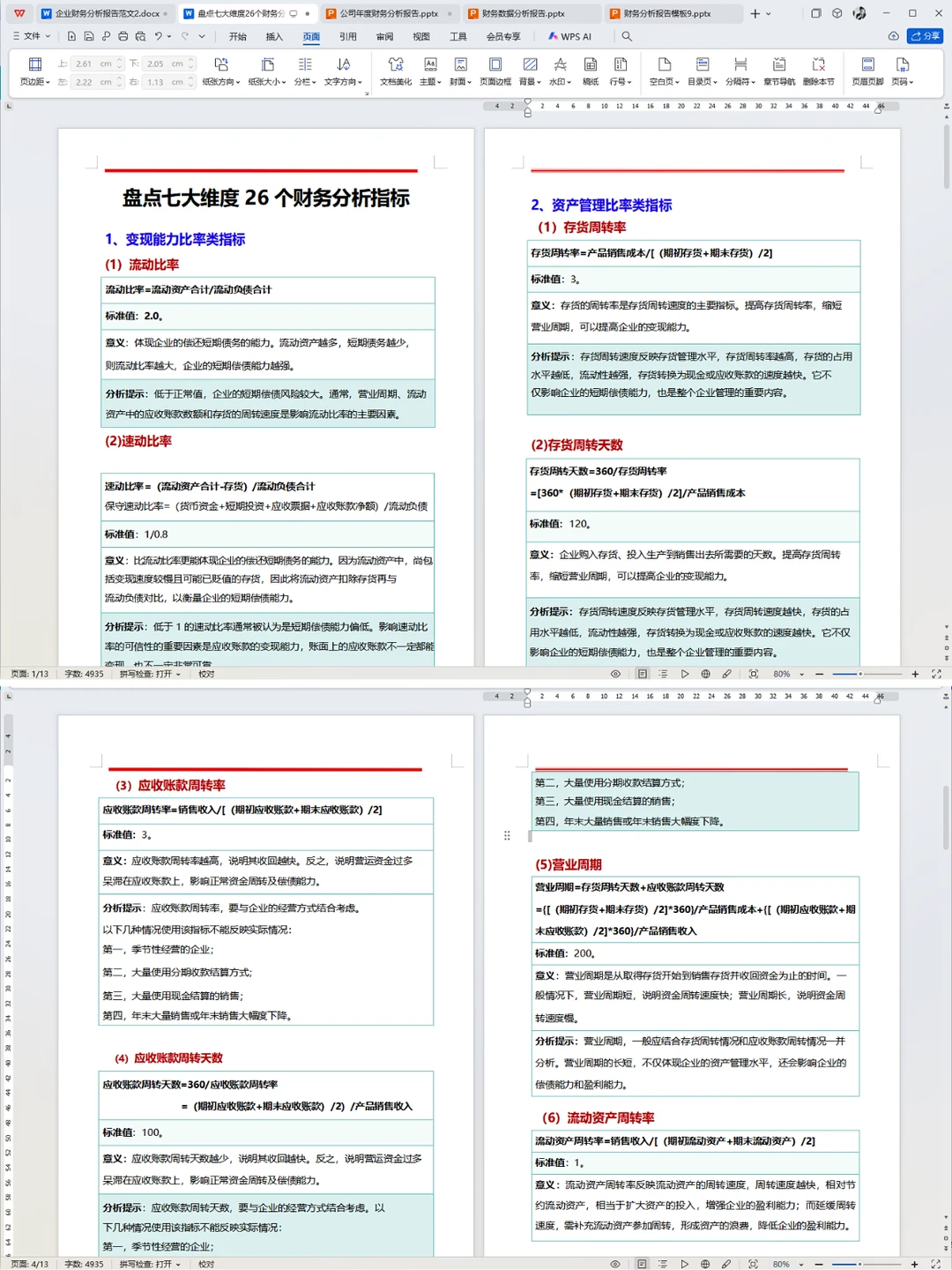 还不知道怎么写财务分析报告？整整8000字的