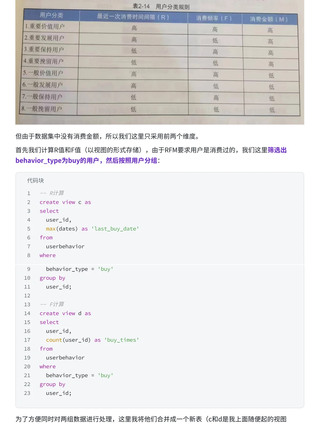 基于MySQL➕tableau淘宝用户购物行为分析