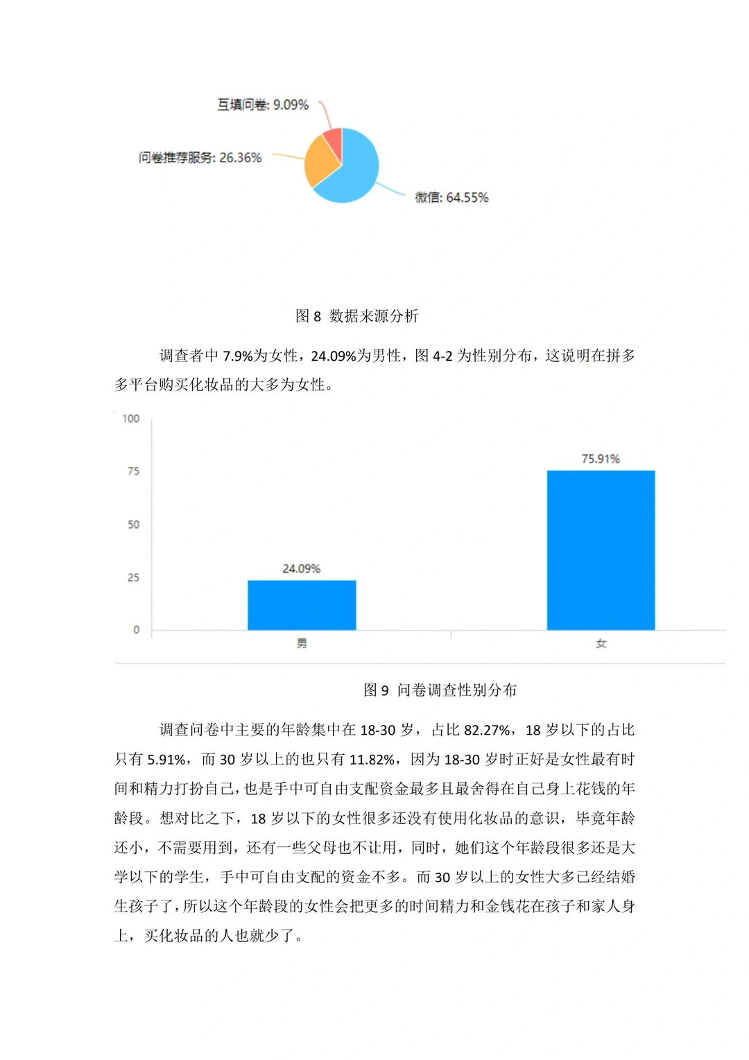 问卷调查分析就这样写