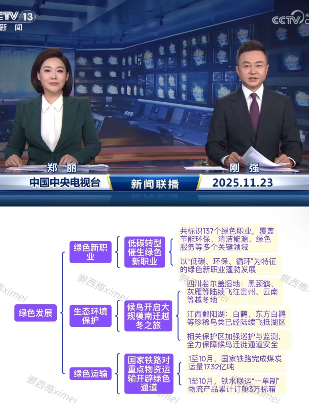 新闻联播为什么要读，怎么读……（2025.11.23）